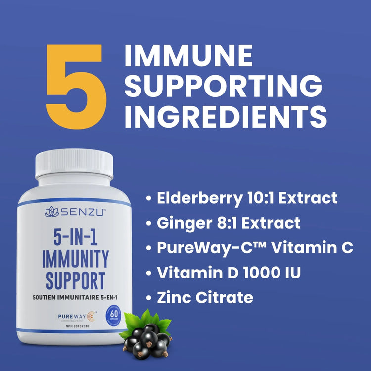 A bottle of Senzu Health 5-in-1 Immunity Support is shown on a blue background, featuring elderberry extract, ginger extract, PureWay-C vitamin C, vitamin D, and zinc citrate for immune system support.