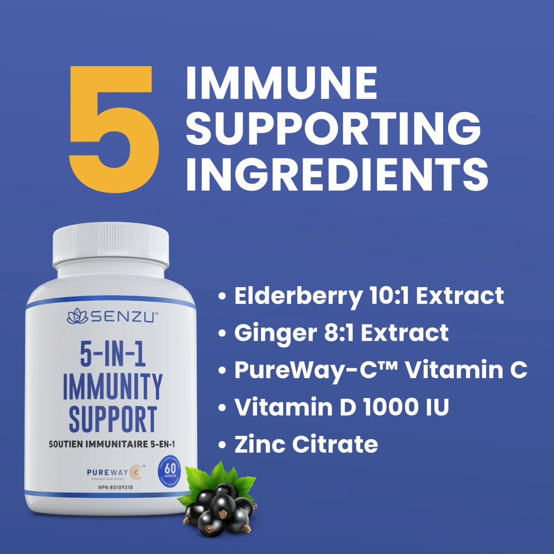 A bottle of Senzu Health 5-in-1 Immunity Support is shown on a blue background, featuring elderberry extract, ginger extract, PureWay-C vitamin C, vitamin D, and zinc citrate for immune system support.