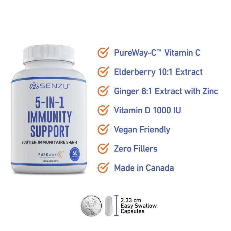 Senzu Health 5-in-1 Immunity Support offers PureWay-C, elderberry, Ginger 8:1 Extract, zinc, and vitamin D (1000 IU) in vegan capsules with zero fillers. Made in Canada. Capsule size shown.