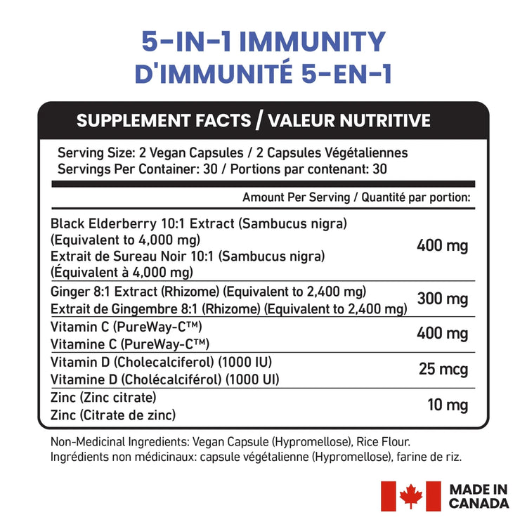 Senzu Health 5-in-1 Immunity Support supplement facts label lists per serving: black elderberry, ginger, vitamin C, vitamin D3, zinc, plus non-medicinal ingredients. Includes a Made in Canada icon.