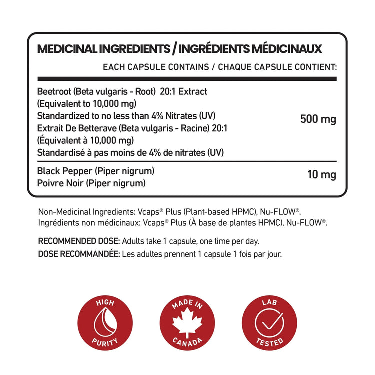 Senzu Health Beetroot 20:1 Extract provides high potency per capsule: 500 mg beetroot extract (4% nitrates UV) and 10 mg black pepper extract (95% piperine), for antioxidant support. Includes purity, Made in Canada, and lab-tested icons.