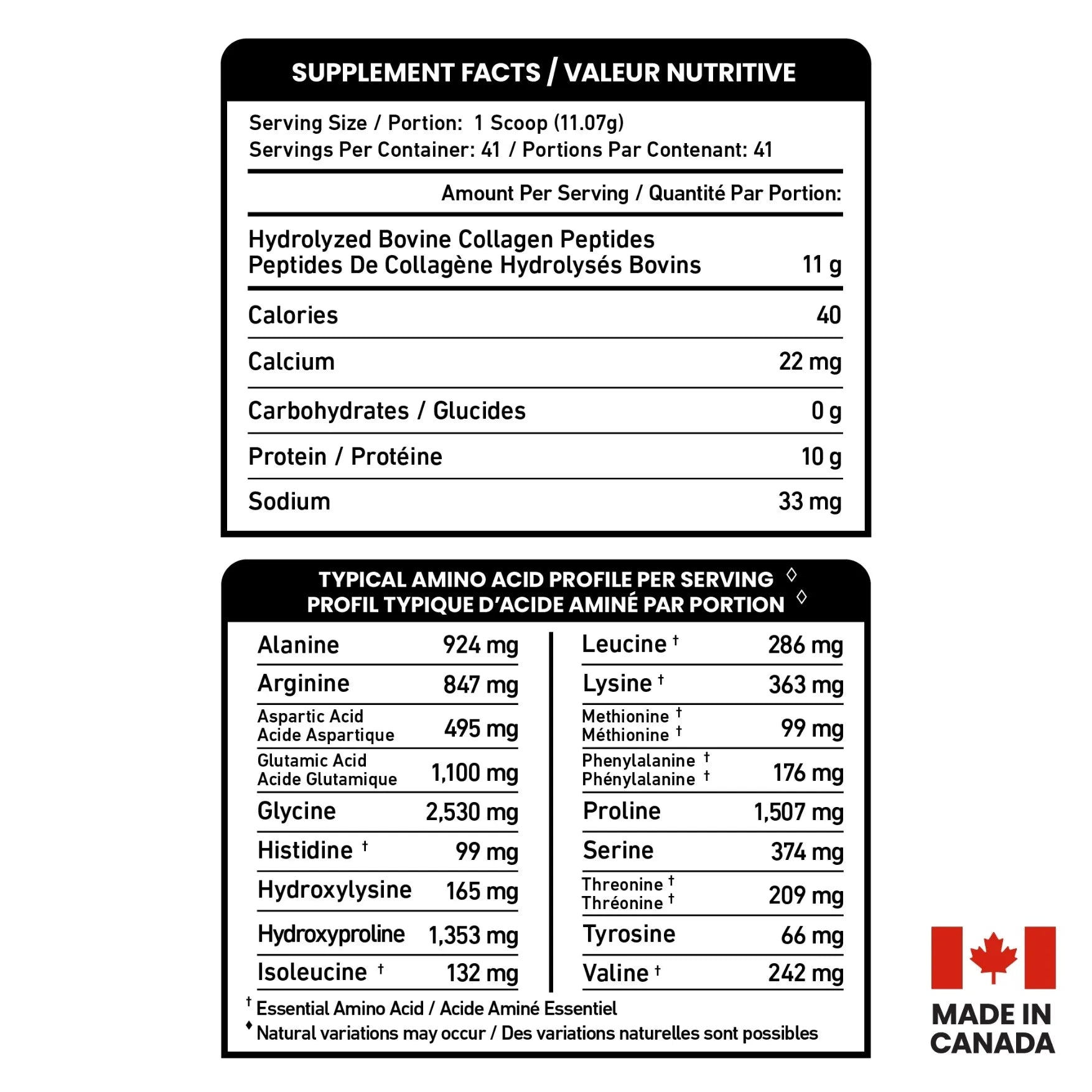 Supplement facts label for Senzu Health Collagen Peptides Protein Powder (454g): keto friendly, hydrolyzed grass-fed bovine collagen peptides with calories, macronutrients, and amino acid profile per serving. Made in Canada maple leaf logo bottom right.