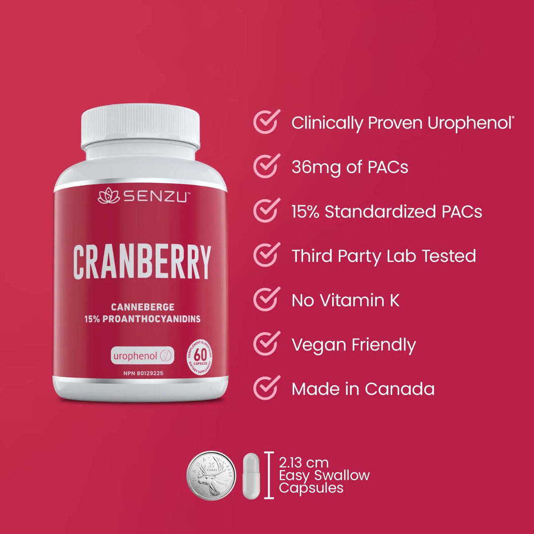 A bottle of Senzu Health Cranberry Extract Urophenol is shown beside features: clinically proven Urophenol, 36mg PACs, third-party lab tested, no vitamin K, vegan, made in Canada, easy swallow capsules.