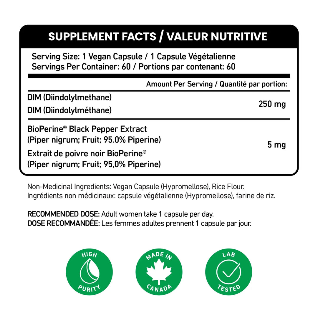 Supplement facts label for Senzu Health DIM Diindolylmethane 250mg vegan capsules with 5mg BioPerine for estrogen support. Icons show high purity, lab tested, and made in Canada. Suggested use: 1 capsule daily.