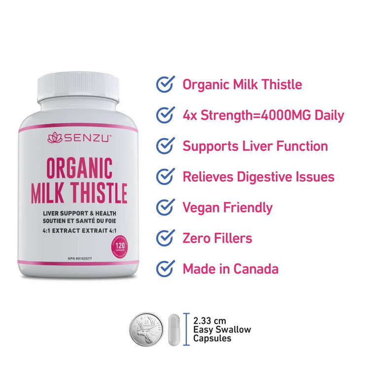 A bottle of Senzu Health Organic Milk Thistle 4:1 Extract is shown next to icons for 4000mg daily dose, organic liver support, digestive aid, vegan, no fillers, made in Canada, and an image of a 2.33 cm capsule.