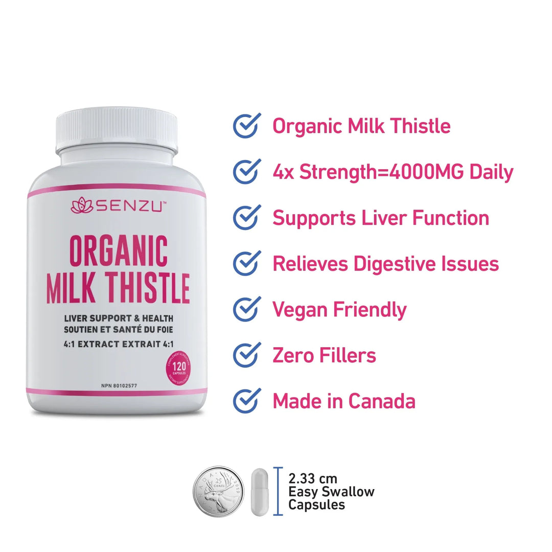 A bottle of Senzu Health Organic Milk Thistle 4:1 Extract is shown next to icons for 4000mg daily dose, organic liver support, digestive aid, vegan, no fillers, made in Canada, and an image of a 2.33 cm capsule.