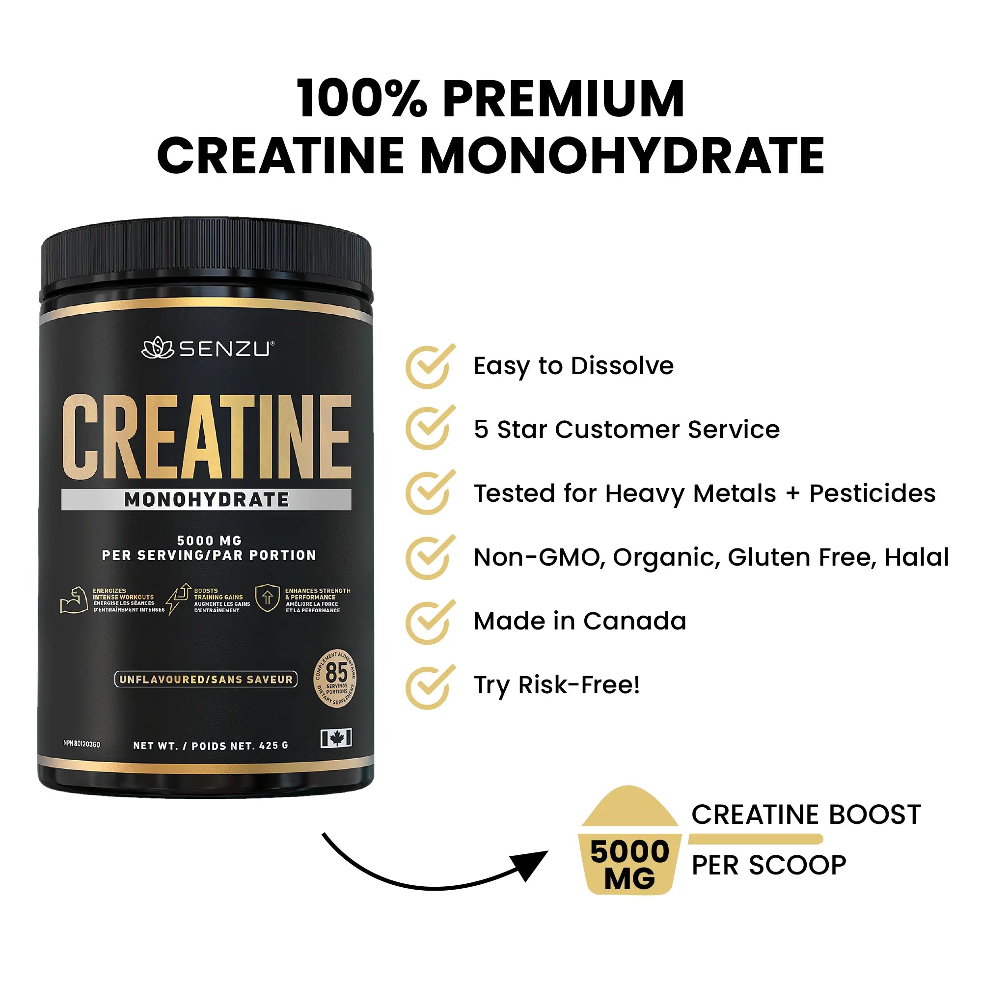 A container of Senzu Health Creatine Monohydrate Micronized Powder (425g) is shown, highlighting features: easy to dissolve, 5-star customer service, non-GMO, organic, gluten-free, halal, made in Canada—perfect for muscle gain and preworkout.