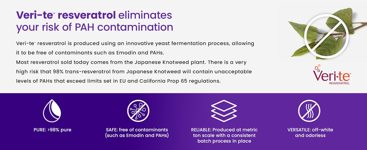Informational graphic about Senzu Health’s Trans-Resveratrol 98%, highlighting its high purity, contaminant safety, reliability, and versatility. Features a Japanese Knotweed leaf, product logo, and icons showing trans resveratrol benefits.