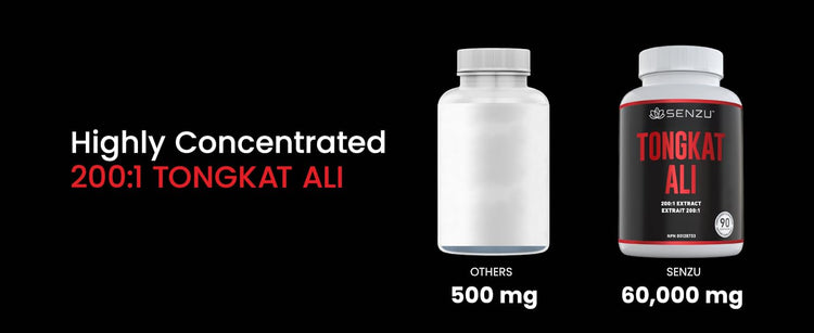 Two supplement bottles side by side: one labeled Others 500 mg, the other Senzu Health Tongkat Ali 60,000 mg. Text reads: Highly Concentrated 200:1 Senzu Health Tongkat Ali for enhanced exercise performance and stamina.
