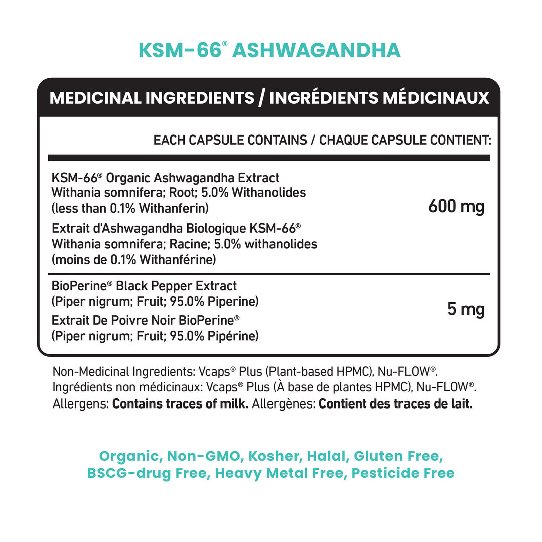 KSM-66 Full-Spectrum Ashwagandha