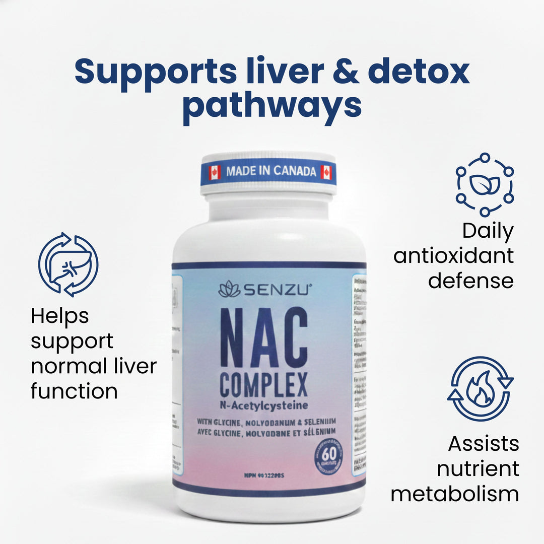 A bottle of Senzu Health NAC Complex 600mg is centered. Text highlights benefits: supports glutathione, liver & detox pathways, daily antioxidant defense, helps maintain normal liver function, and assists nutrient metabolism.