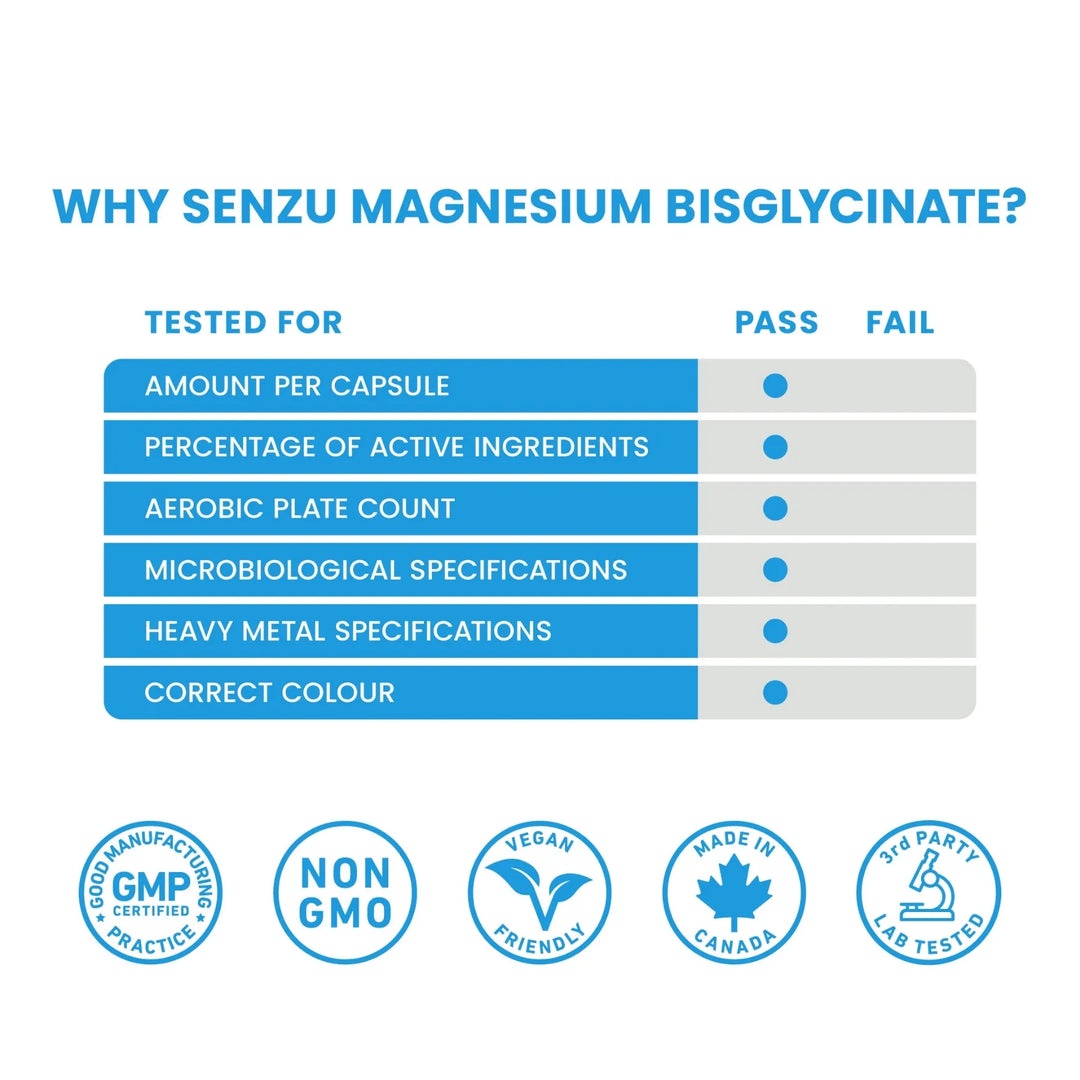 Magnesium Bisglycinate TRAACS™