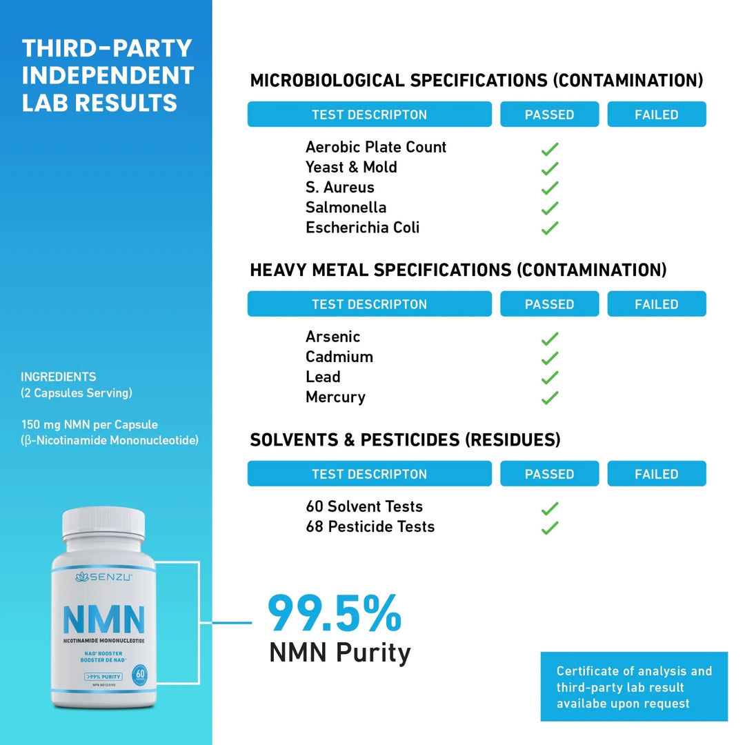 NMN Nicotinamide Mononucleotide – Senzu Health NMN Nicotinamide Mononucleotide – Senzu Health