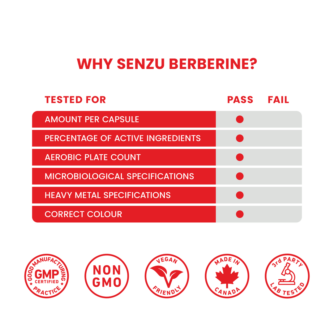Berberine