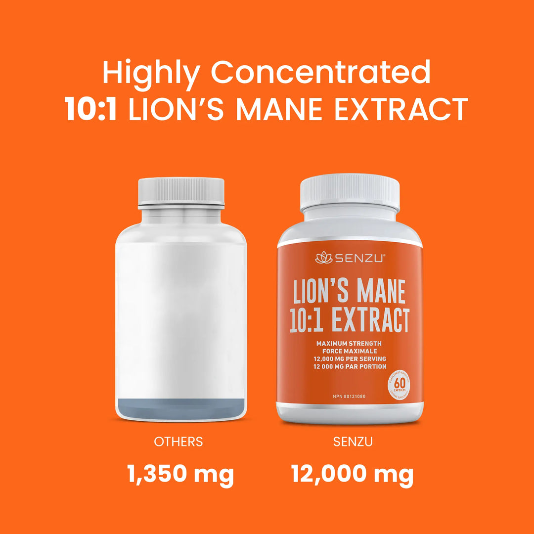 Two supplement bottles on an orange background: the left is labeled OTHERS 1,350 mg; the right, Senzu Health Lions Mane 10:1 Extract, shows 12,000 mg and highlights higher concentration.