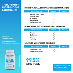 NMN Nicotinamide Mononucleotide | 100% natural | Senzu Health