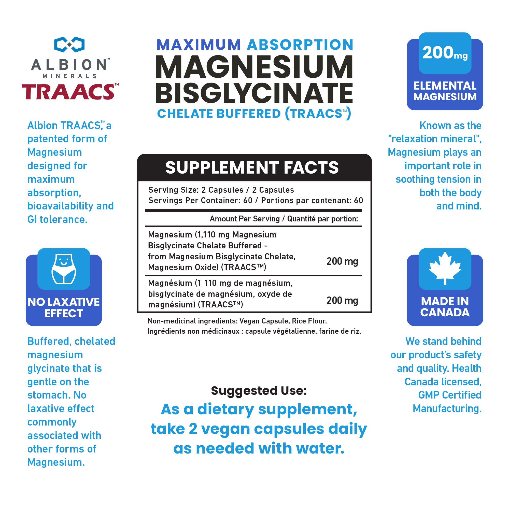 Magnesium Bisglycinate Chelate Buffered (TRAACS™) Senzu Health